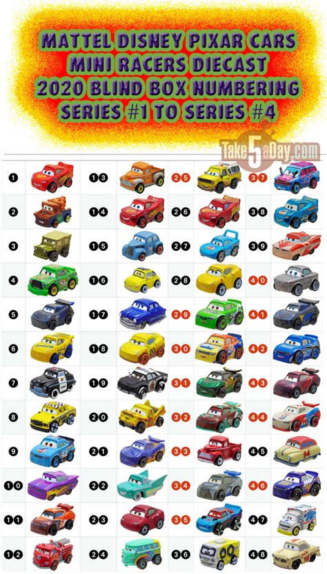 mini racers blind box checklist